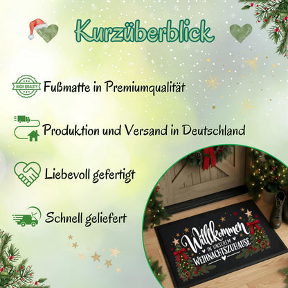 Weihnachtliche Infografik „Kurzüberblick“ zur Fußmatte mit Tannenbäumen von MeobellaDesigns. Auf hellgrünem Hintergrund mit Schneeflocken, Herzen, Sternen und Tannenzweigen stehen Hinweise zu Premiumqualität, Produktion und Versand in Deutschland, liebevoller Fertigung und schneller Lieferung. Ein runder Bildausschnitt zeigt die bedruckte Haustürmatte mit geschmückten Tannen und dem Schriftzug „Willkommen in unserem Weihnachtszuhause“. Übersicht zum Weihnachtsartikel für Haustür und Eingangsbereich.